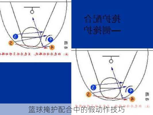 篮球掩护配合中的假动作技巧