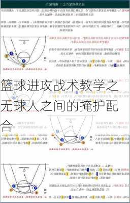 篮球进攻战术教学之无球人之间的掩护配合