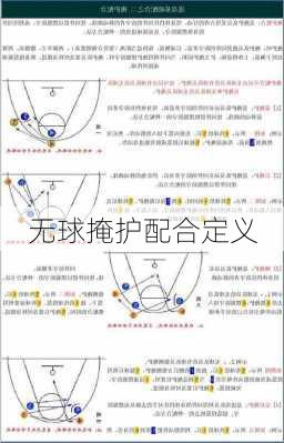 无球掩护配合定义