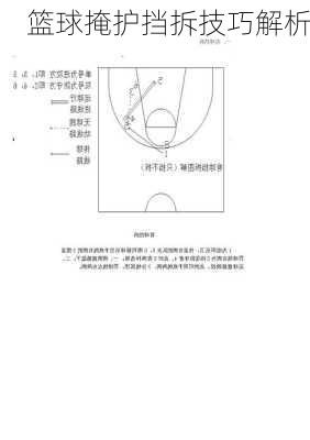 篮球掩护挡拆技巧解析