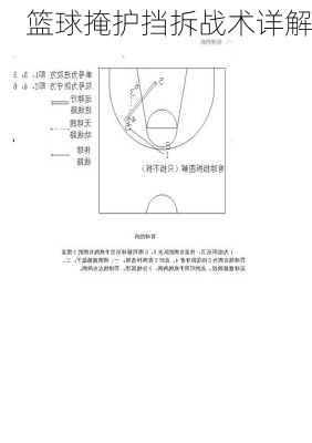 篮球掩护挡拆战术详解