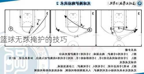 篮球无球掩护的技巧