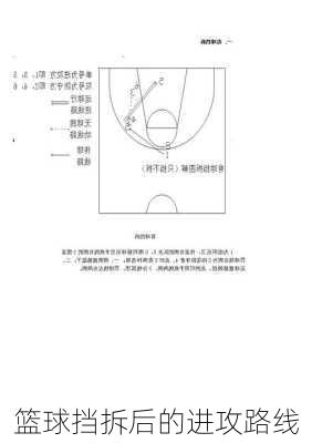 篮球挡拆后的进攻路线