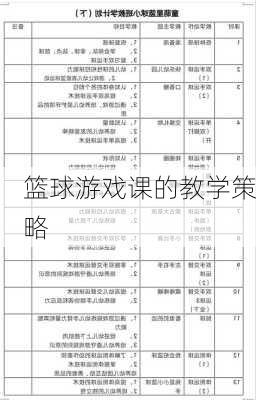 篮球游戏课的教学策略