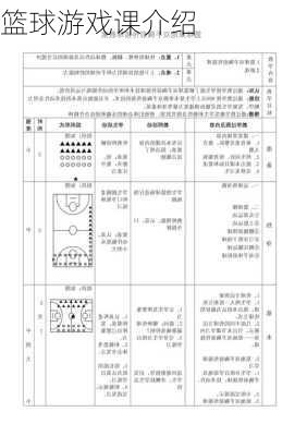 篮球游戏课介绍