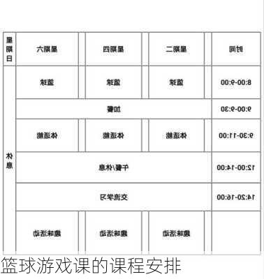 篮球游戏课的课程安排