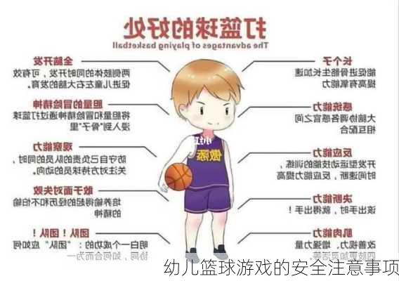 幼儿篮球游戏的安全注意事项