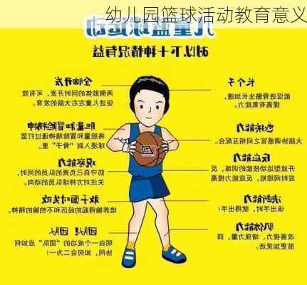 幼儿园篮球活动教育意义