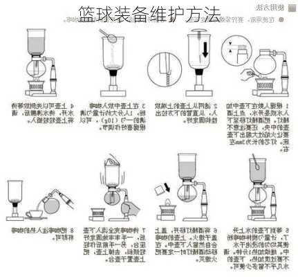 篮球装备维护方法