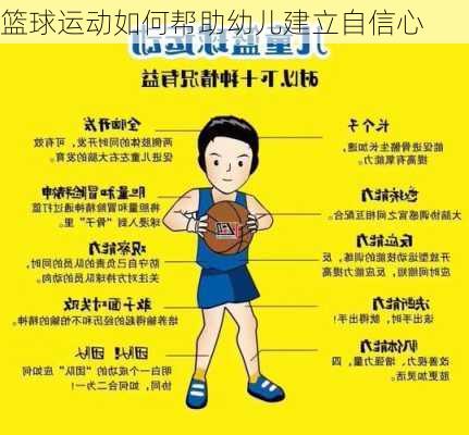 篮球运动如何帮助幼儿建立自信心