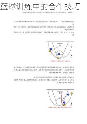 篮球训练中的合作技巧