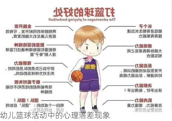 幼儿篮球活动中的心理落差现象