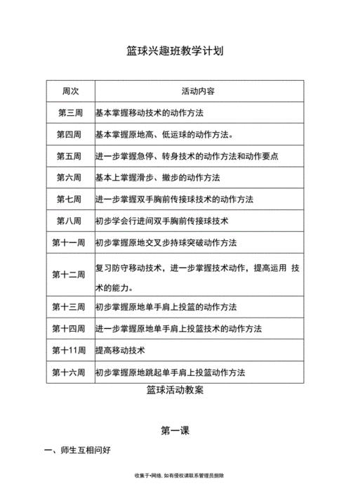 篮球教学中情感智能的培养策略