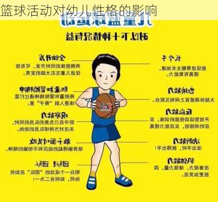 篮球活动对幼儿性格的影响