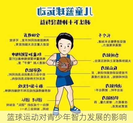 篮球运动对青少年智力发展的影响