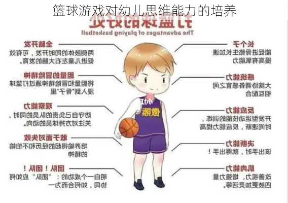 篮球游戏对幼儿思维能力的培养