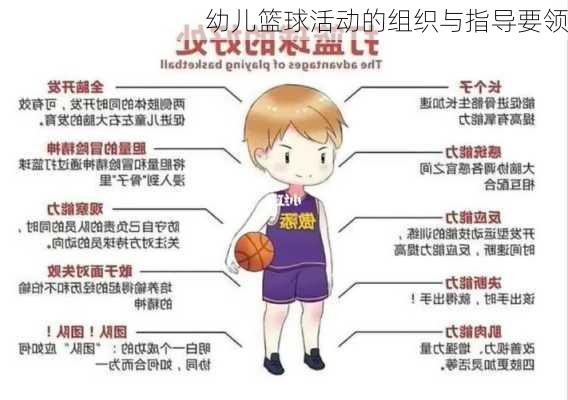 幼儿篮球活动的组织与指导要领