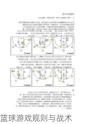 篮球游戏规则与战术