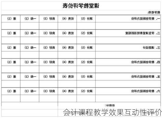 会计课程教学效果互动性评价