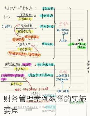 财务管理案例教学的实施要点