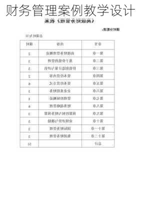 财务管理案例教学设计