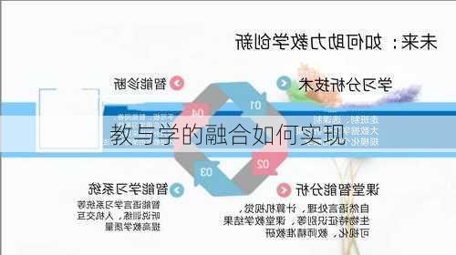 教与学的融合如何实现