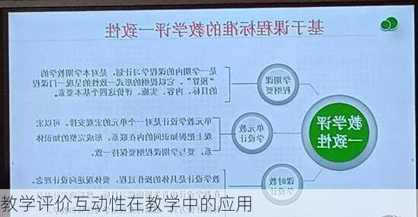 教学评价互动性在教学中的应用