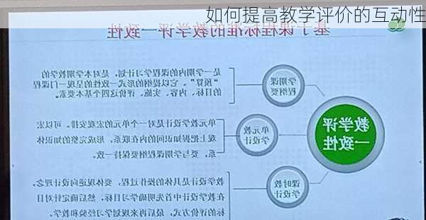 如何提高教学评价的互动性