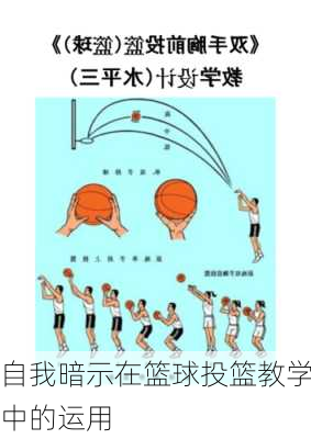 自我暗示在篮球投篮教学中的运用