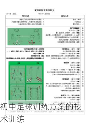 初中足球训练方案的技术训练