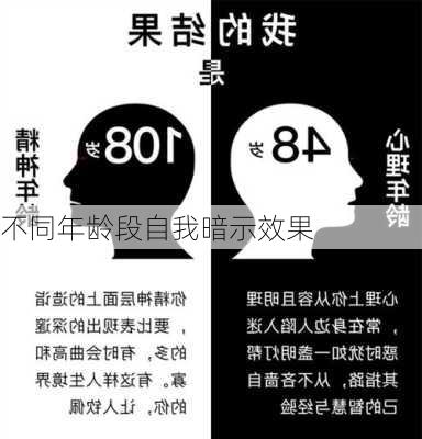 不同年龄段自我暗示效果