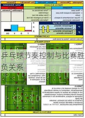 乒乓球节奏控制与比赛胜负关系