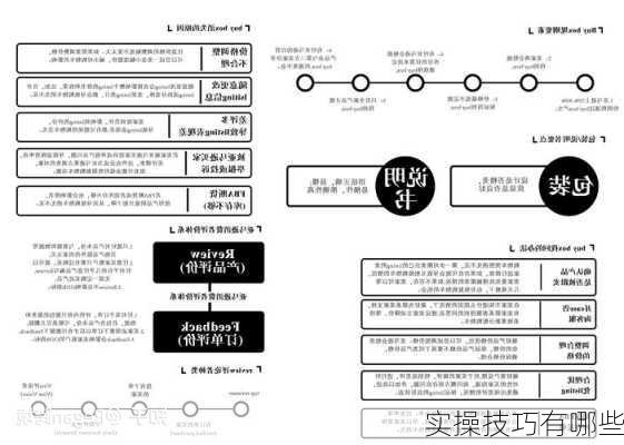 实操技巧有哪些