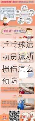 乒乓球运动员运动损伤怎么预防