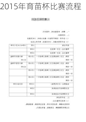 2015年育苗杯比赛流程