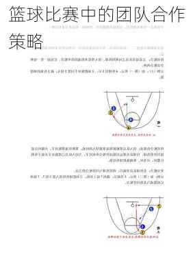 篮球比赛中的团队合作策略