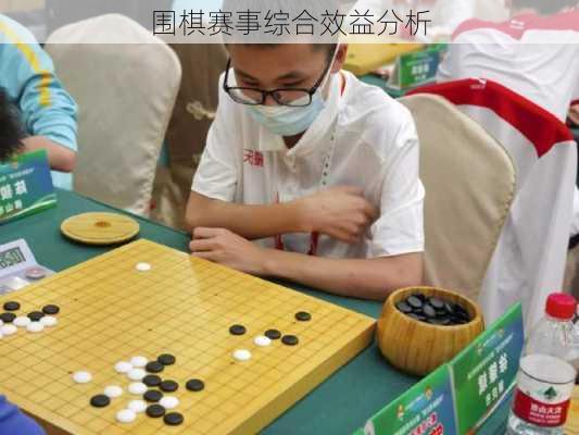 围棋赛事综合效益分析