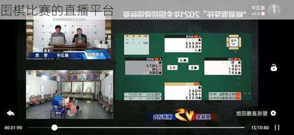 围棋比赛的直播平台