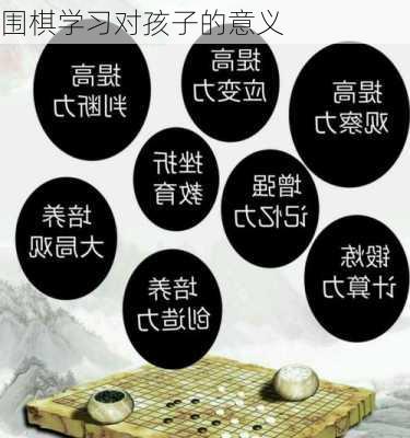 围棋学习对孩子的意义