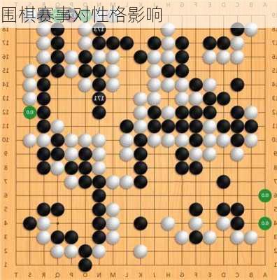 围棋赛事对性格影响