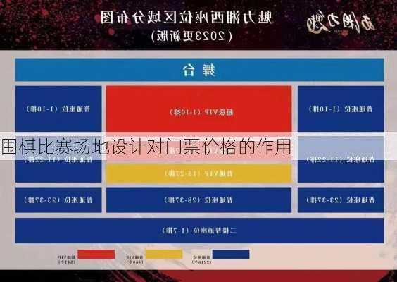 围棋比赛场地设计对门票价格的作用