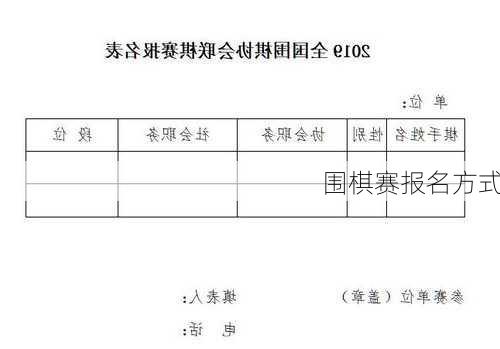 围棋赛报名方式