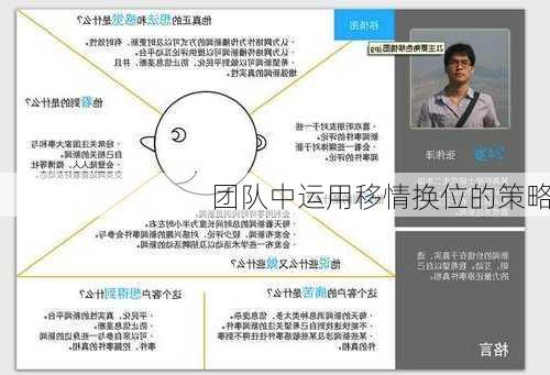 团队中运用移情换位的策略