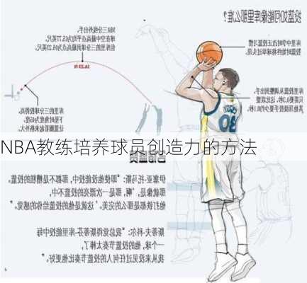 NBA教练培养球员创造力的方法