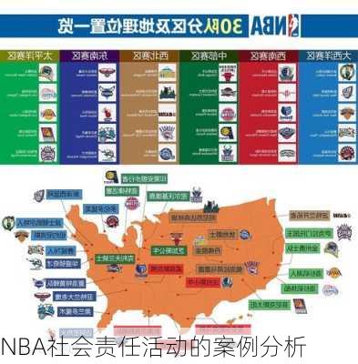 NBA社会责任活动的案例分析