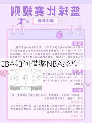 CBA如何借鉴NBA经验