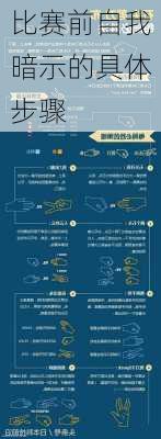 比赛前自我暗示的具体步骤