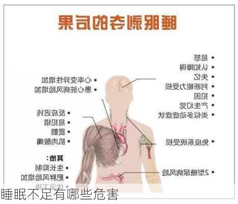 睡眠不足有哪些危害