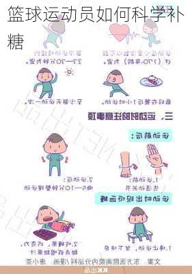 篮球运动员如何科学补糖