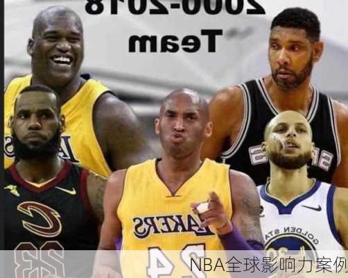 NBA全球影响力案例